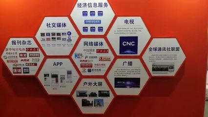 中國自主品牌博覽會唯一媒體參展單位 品牌管理的價值彰顯